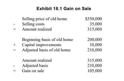 Exhibit 18.1 Gain on Sale