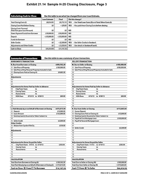 Exhibit 21.14 Sample H-25 Closing Disclosure Page 3