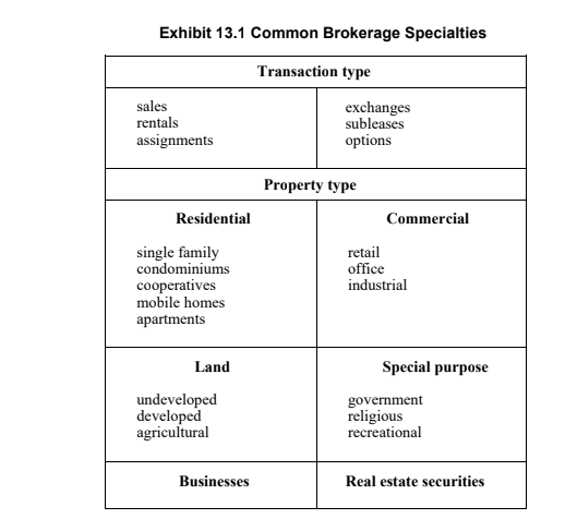 Exhibit 13.1 Common Brokerage Specialties
