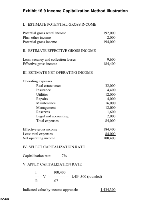 Exhibit 16.9 Income Capitalization Method Illustration