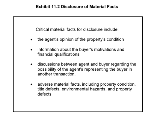 Exhibit 11.2 Disclosure of Material Facts