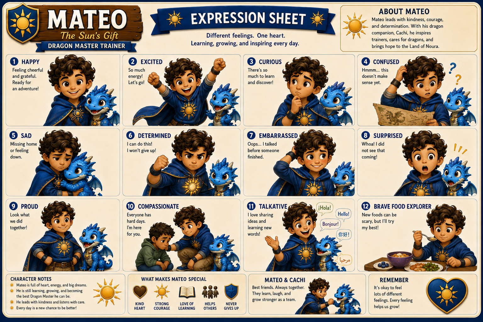 Mateo & Cachi — Dragon Master Trainer & Companion