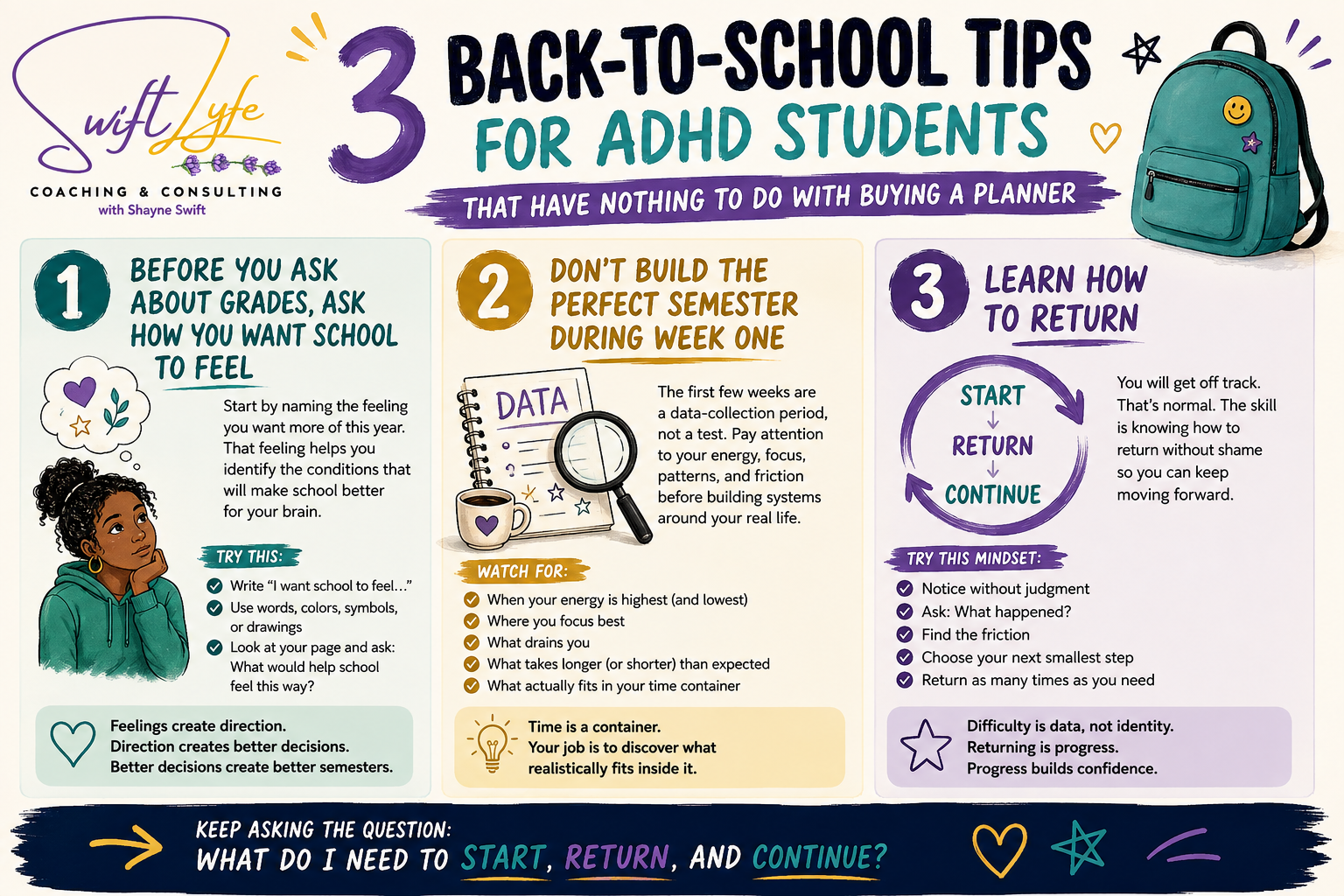 3 Back-to-School Tips for ADHD Students That Have Nothing to Do With Buying a Planner