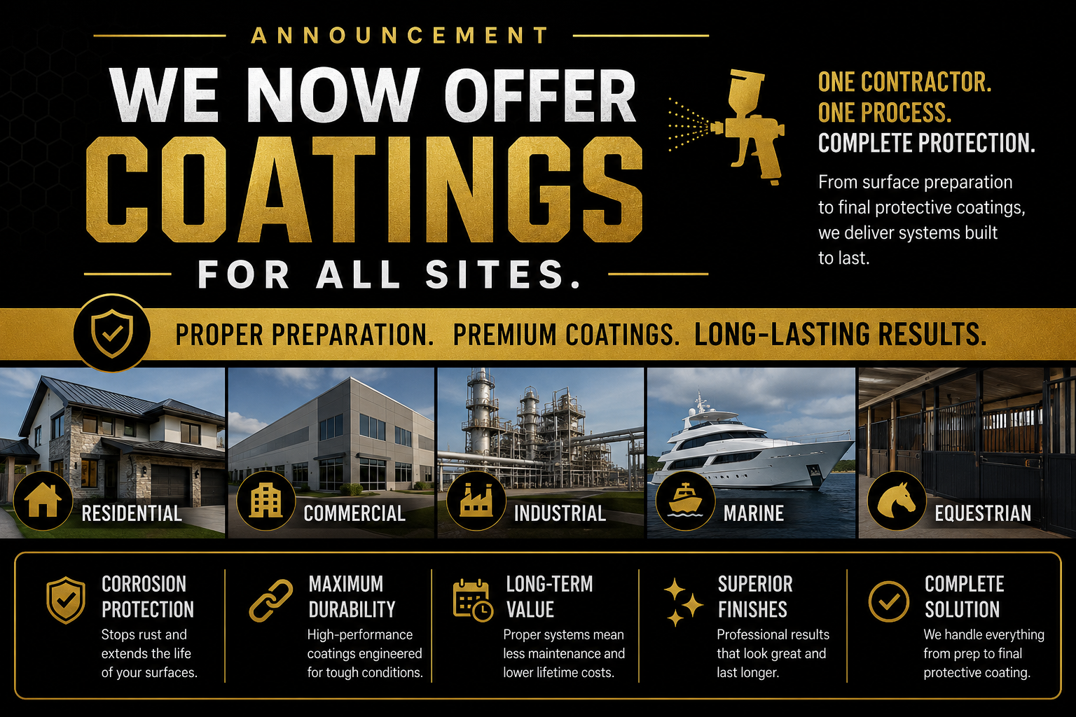 Legacy Surface Prep complete coatings for all sites