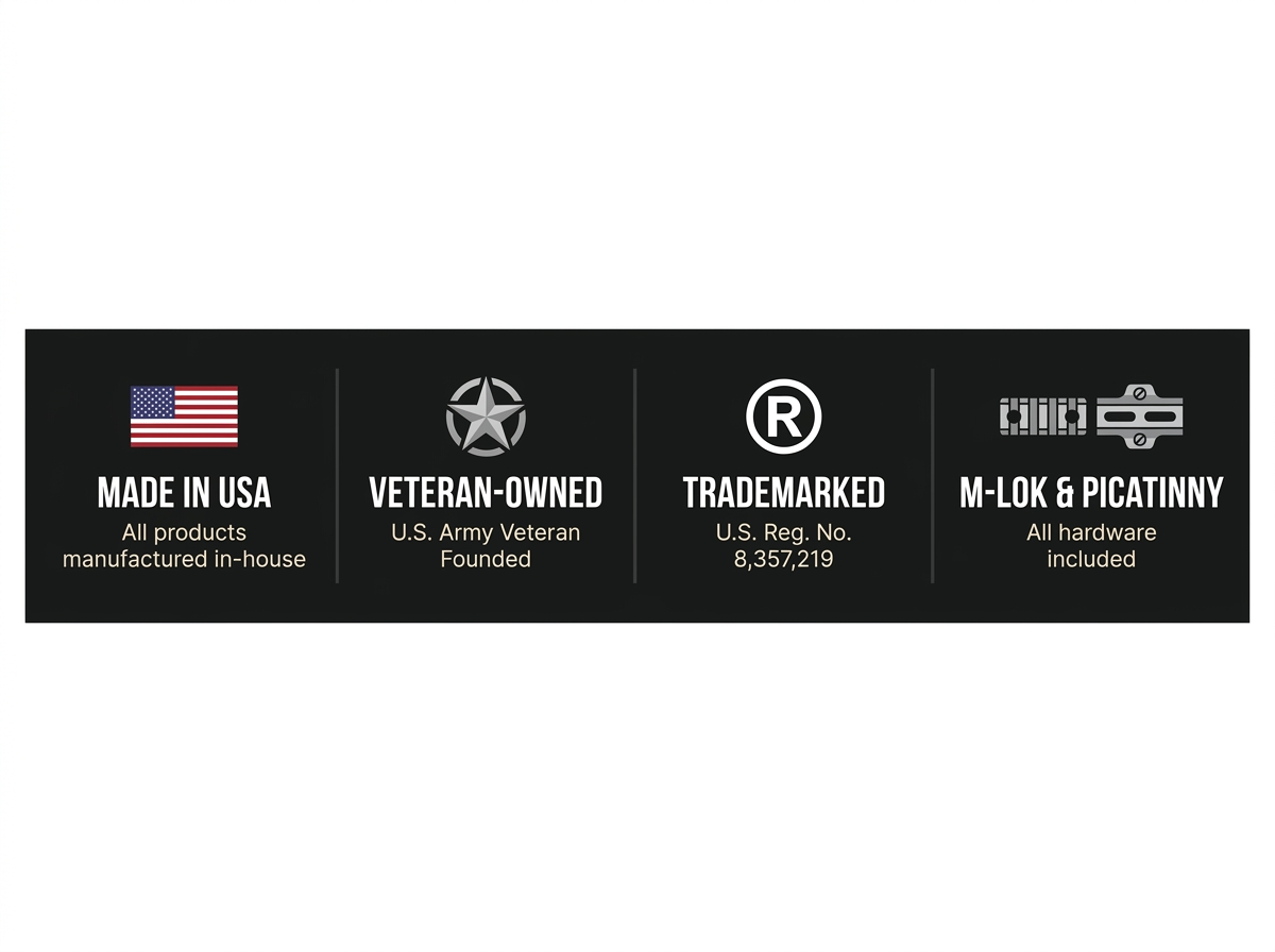 Made in USA | Veteran-Owned | US Registered Trademark | M-LOK and Picatinny Compatible