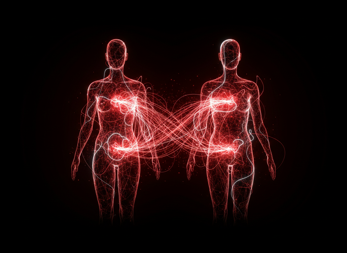 Conexión emocional con clientes a través del branding