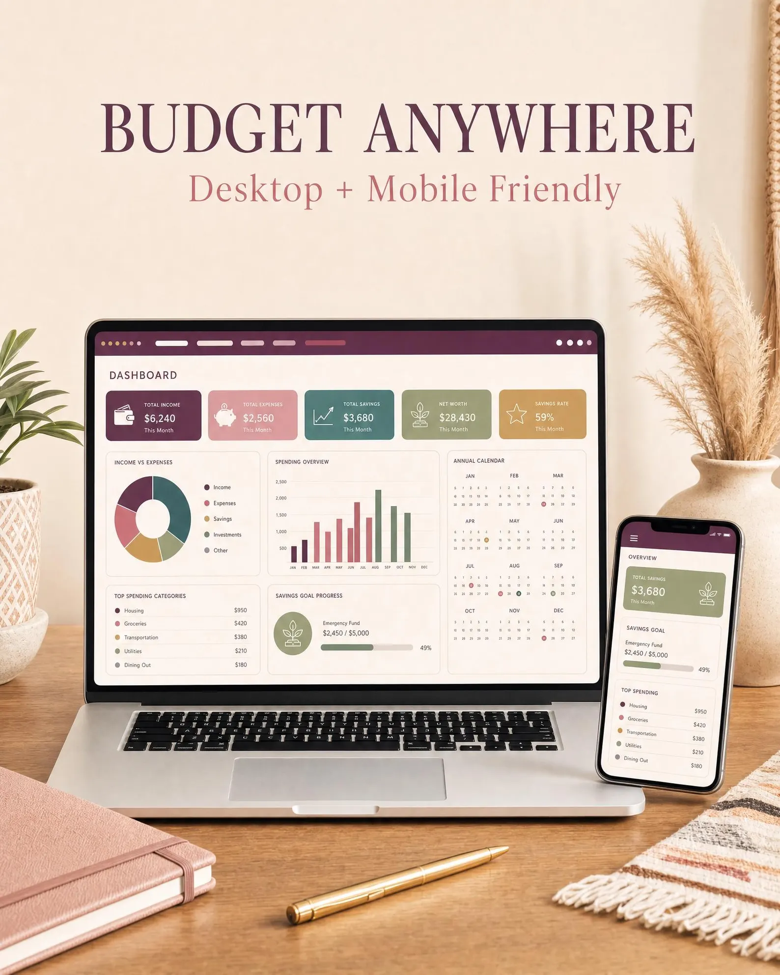 Complete Clarity Budget System