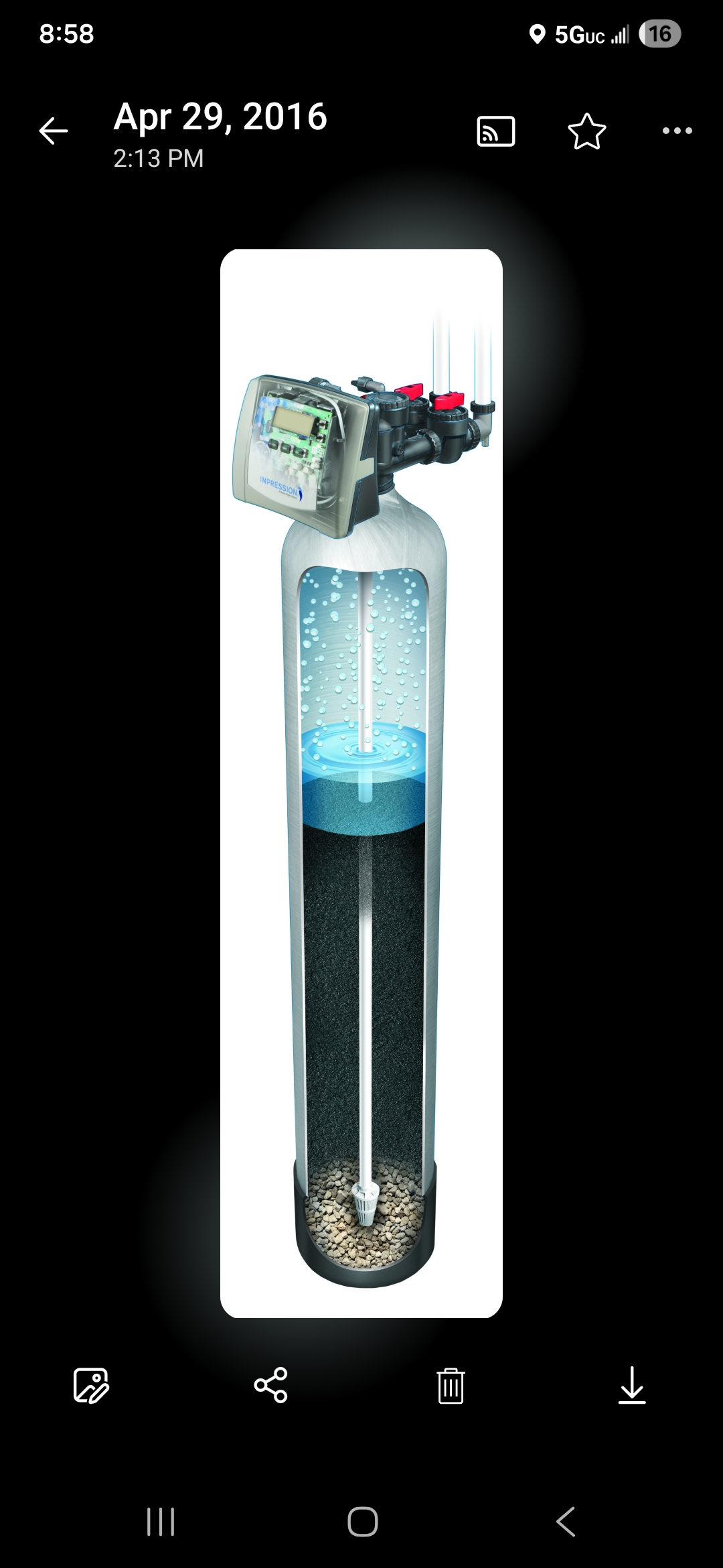 Impression series water softener cutaway diagram showing internal resin and carbon media layers