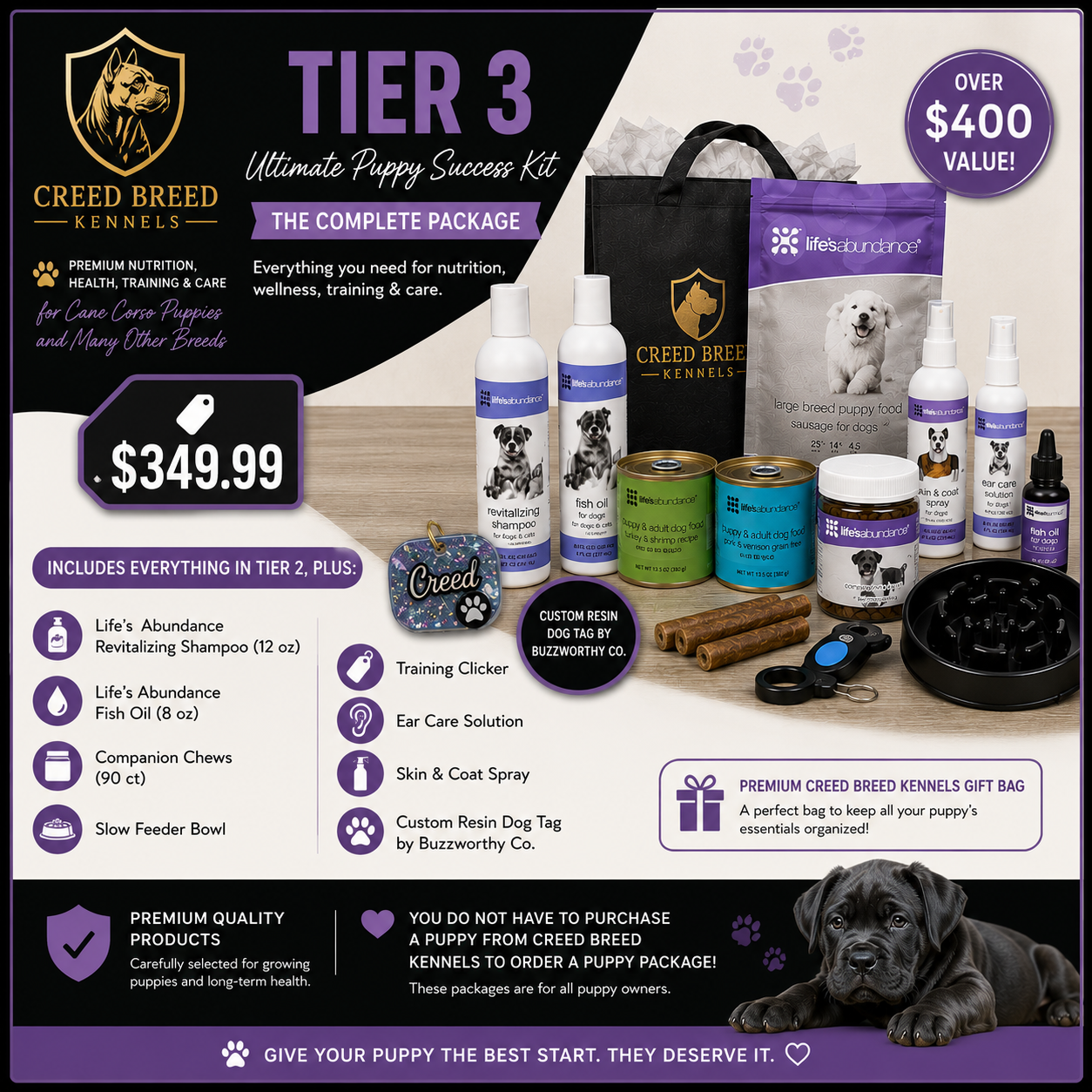 Tier 3 โ Ultimate Puppy Success Kit