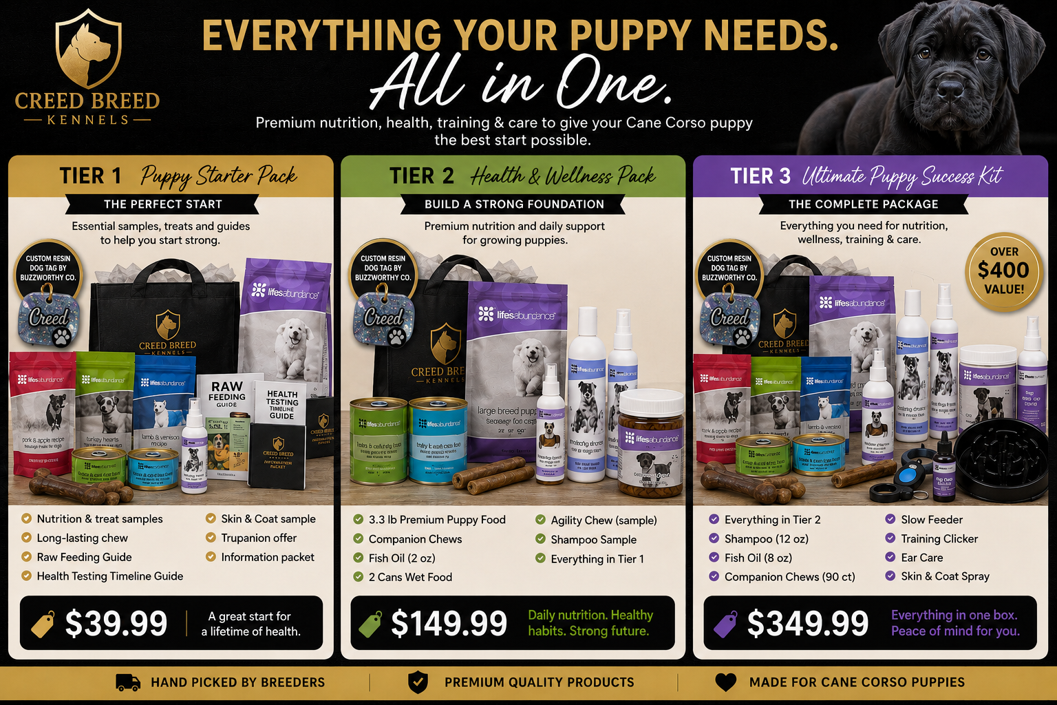 Creed Breed Kennels Puppy Packages โ All Tiers