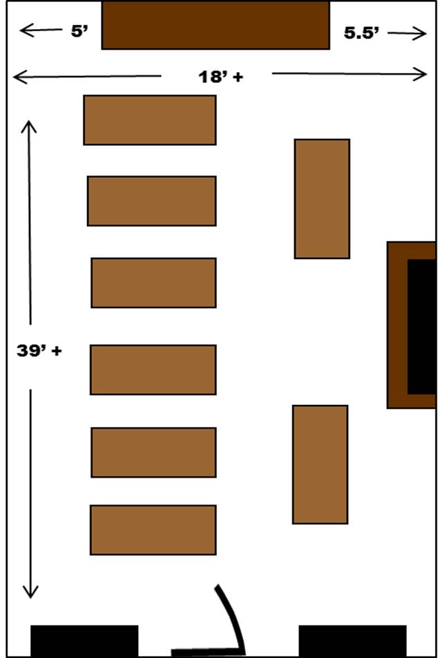 Training room basic setup diagram