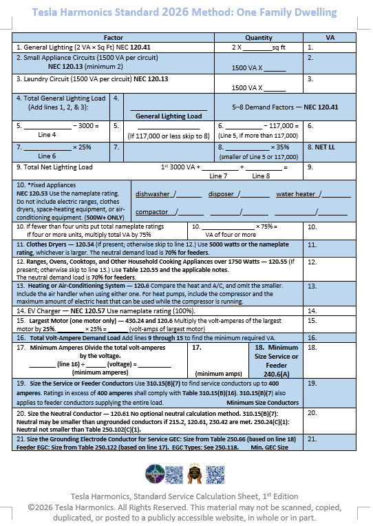 Tesla Harmonics Standard 2026 Method: One Family Dwelling — Service Calculation Sheet, 1st Edition