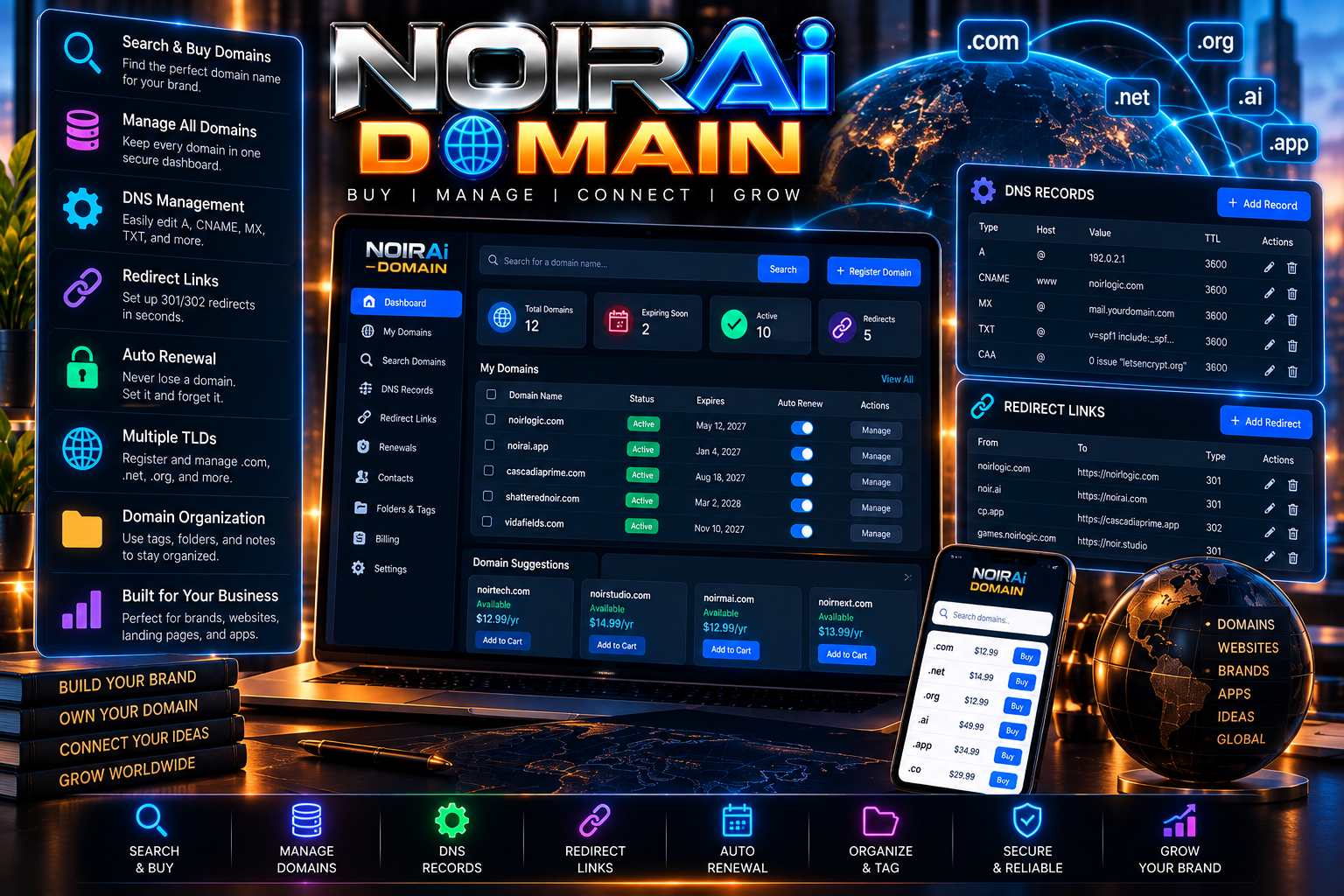 NOIRAi Domain