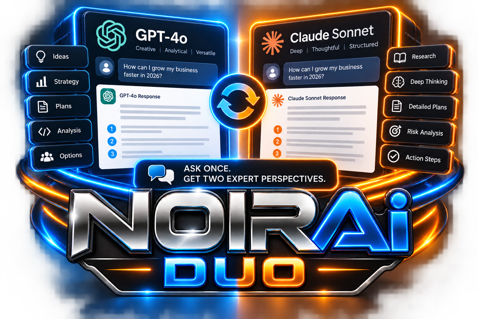 NOIRAi Duo